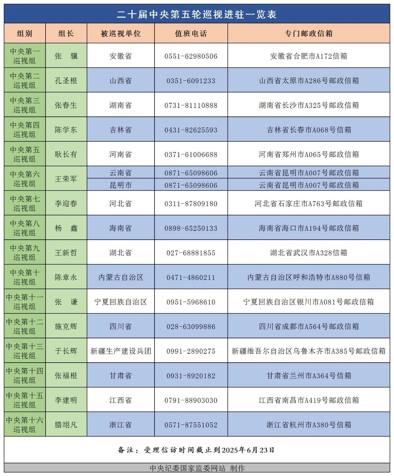皇冠体体育官网